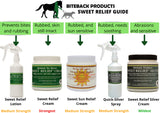 Biteback Horse 'Sweet Sun Relief' Midge Barrier & Sun Protection Cream